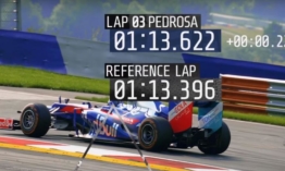 Ki a gyorsabb? Marquez vs Pedrosa vs Cairoli