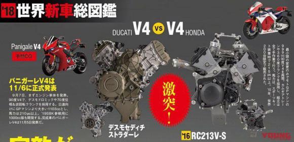  Honda V4