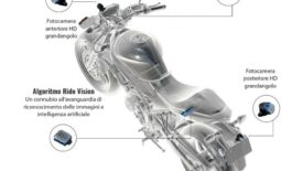 Ride Vision: utólagosan telepíthető balesetmegelőzési rendszer